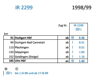 http://www.histoliga.de/fahrplangeschichten/J9899_IR2299.jpg