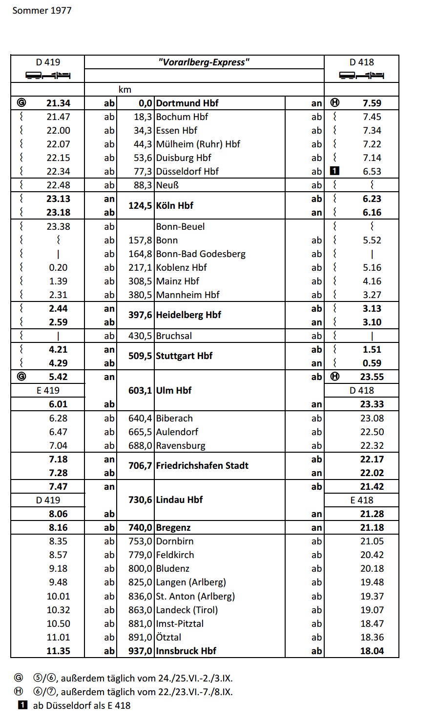 Expreß* Gruppe 'Expreß' - Ein Wigwam Steht In Babelsberg / Manchmal Treffen Sich Zwei Leben Expreß* Gruppe 'Expreß' - Ein Wigwam Steht In Babelsberg / Manchmal Treffen Sich Zwei Leben