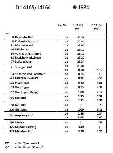 http://www.histoliga.de/fahrplangeschichten/S84_D14165.jpg